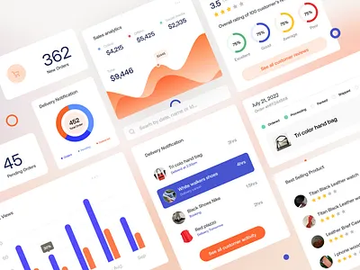E-Commerce web app components appdesign applications clean design component design e commerce minimal design product designs responsive website ui user experience user interface designs userinterface ux web apps web design website