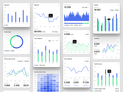 Figma Charts branding charts craftwork dashboard design figma finance landing pixel perfect statistics ui ui kit web website
