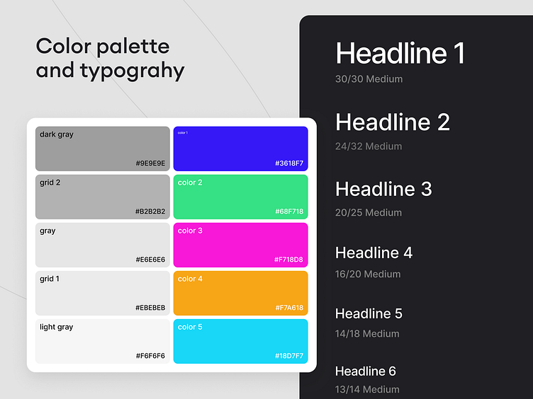 Figma Charts by Craftwork Studio for Craftwork on Dribbble