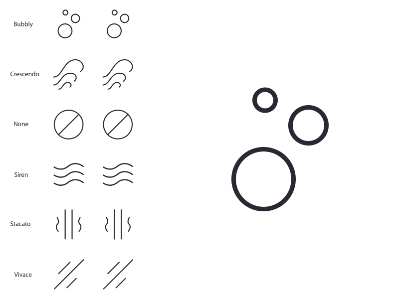 Descriptive icons bubbly crescendo e cigar e cigarette icons animation none reponse siren stacato ui animation vibration vivace