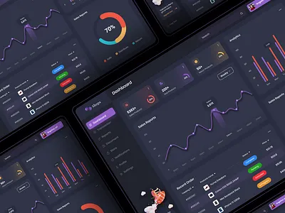 Sales Dashboard Design analytics clean darkui dashboard data design document graph marketing dashboard minimal preport product design sales dashboard sales report statistics transaction trending ui ux web