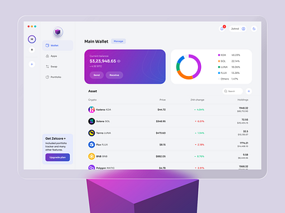 Crypto Wallet - Zelcore Desktop App bitcoin card crypto application crypto wallet cryptocurrency dex dex wallet digital asset digital wallet ethereum finance app fintech minimal product design solana success transaction ui wallet