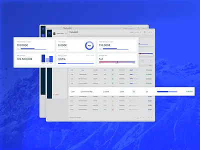 Daskapital - Backoffice dashboard backoffice banking bar chart column component credit currency dashboard filter finance fintech graph invoice pagination progress range statistic table tag