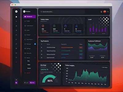 Modern Analytics Dashboard admin panel business business analytics dashboard data driven data visualization e commerce finance finance analytics graph analytics interactive charts modern ui product insights sales report ui components ui design user experience ux design ux ui web dashboard