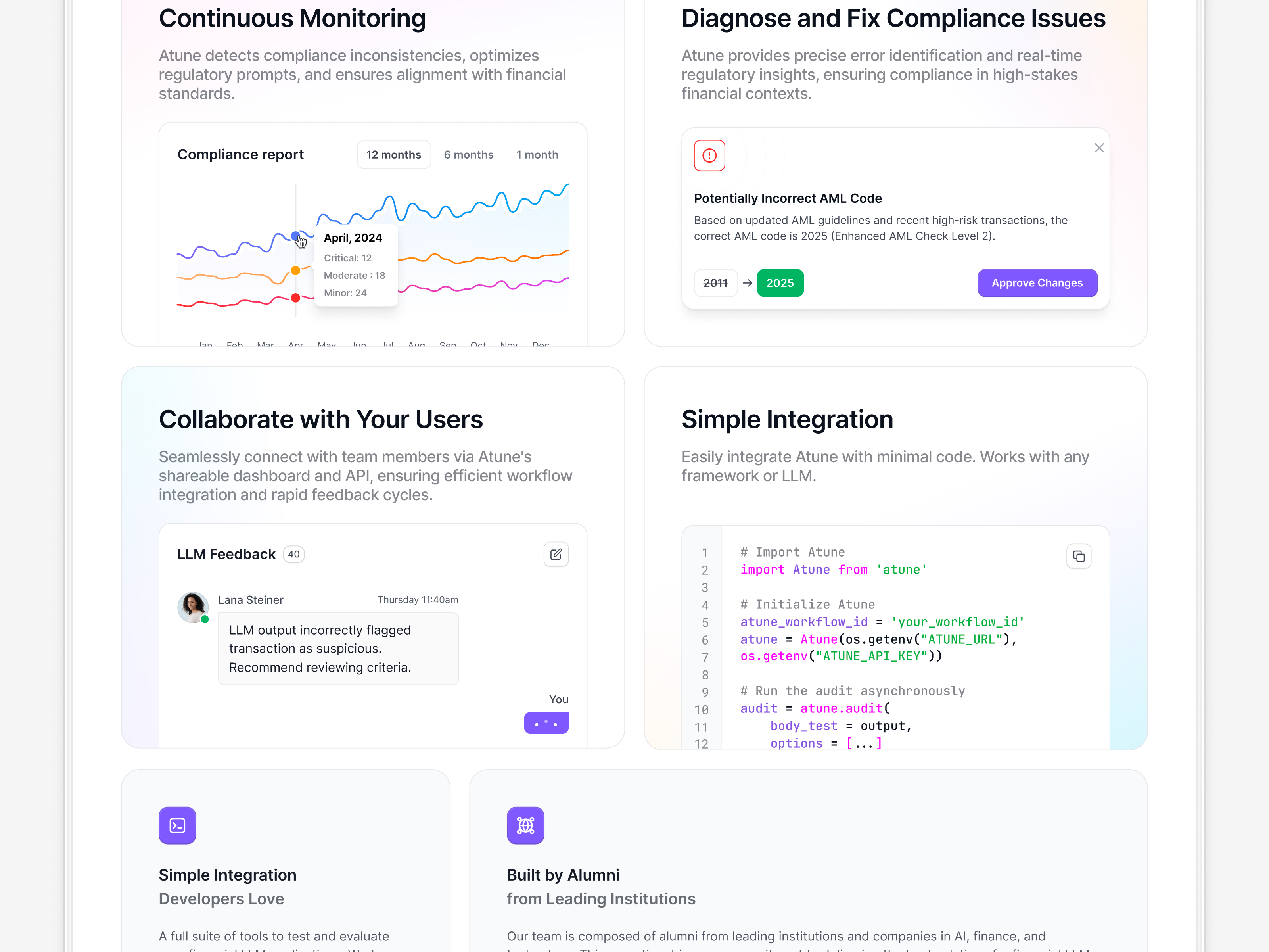 Example of High Complexity Website Design