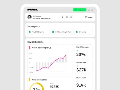 Fuel client cabinet chart dashboard finance fuel