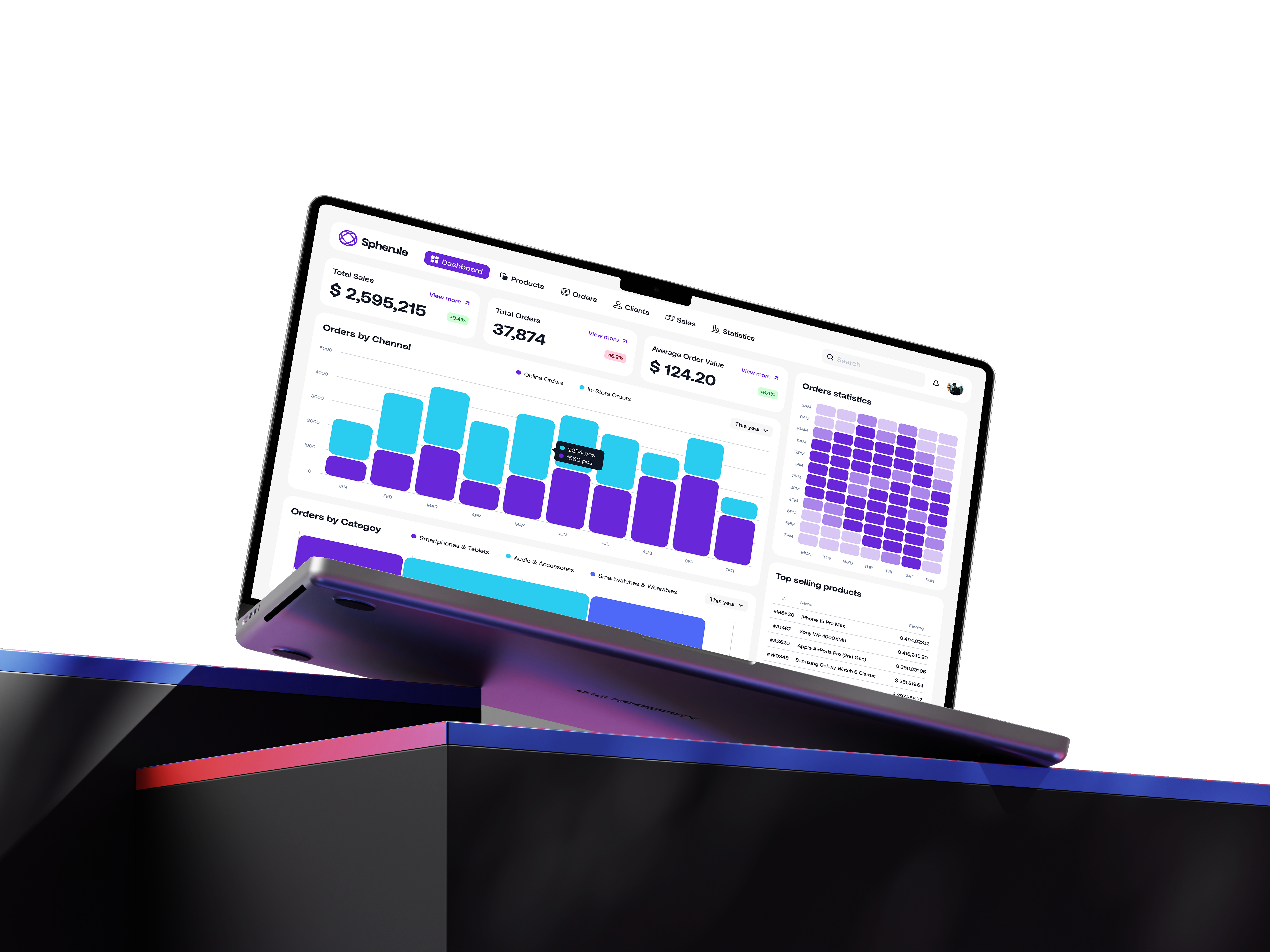 E-commerce & In-Store Dashboard app application dashboard ecommerce interface interface design sales ui uidashboard user experience uxui webdesign