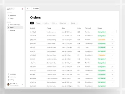 Table Concept Design app clean concept concept design data design mi minimal minimalist table table design ui ux web app web design web design app website website design