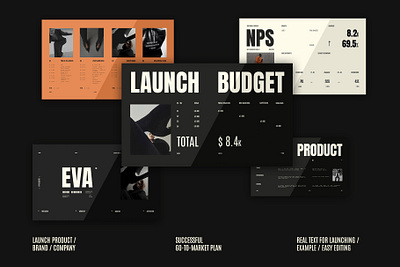 LAUNCH & PROPOSAL | ÉVA & CANVA - PRESENTATION TEMPLATE brand brand design brand guide brand guide template brand guidelines brand strategy branding graphic design guide guide design logo marketing