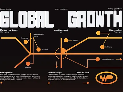 Poster design design typography vector