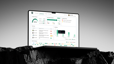 Call Analytics Dashboard ai app b2b charts clean crm dashboard design desktop hero section homepage illustration marketing metrics product design saas saas dashboard startup ui web app