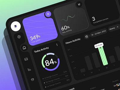 Analytics Dashboard Platform activity monitor business intelligence course progress dashboard data analytics data visualization graph visualization interactive design learning learning platform performance tracker productivity smart insights statistics dashboard time management ui design user friendly user interface ux design ux ui