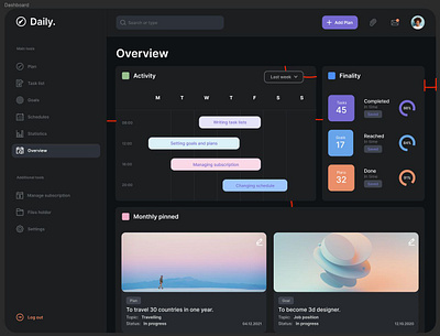 Modern Productivity Dashboard UI business business dashboard dashboard dashboard design data visualization digital planner goal tracking modern interface productivity productivity dashboard professional ui project planner task manager task scheduling time management ui components ui design user experience ux design ux ui