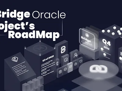 $BRG / Bridge Token Road map animation figma graphic design idea illustrator roadmap ui