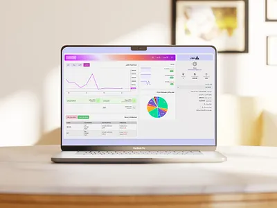 Analysis panel WolfX its made with iTFF Theme client design client panel customer graphic design panel ui ux engineer web design