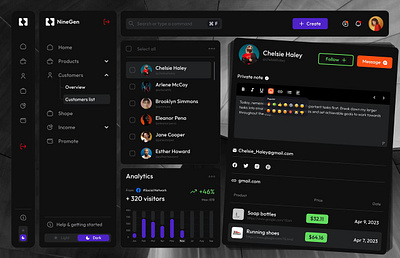 Sales Analysis Dashboard - NinaGen customer feedback customer list dark theme dashboard design data analysis data visual income interactive design products responsive design sales sales analysis shopping ui ui design user experience user interface ux web design website