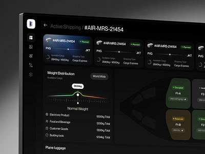 SkyCargo – Air Freight Management Dashboard cargo cargo management cargo management dashboard dashboard dashboard design delivery delivery dashboard design freight freight management freight management dashboard logistic management logistics product design saas saas dashboard ui ui design uiux ux