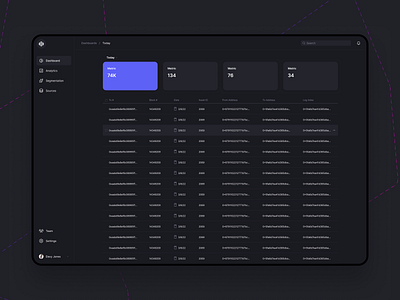 3DP branding dashboard product design ui ux visual design web application