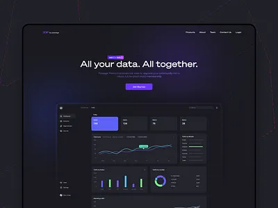 3DP branding dashboard product design ui ux visual design web application