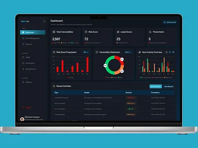 Cybersecurity Dashboard UI Design dashboard ui