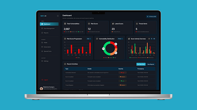 Cybersecurity Dashboard UI Design dashboard ui