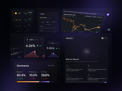 AI Crypto Chatbot - UI Component ai ai chat chat app crypto crypto chat crypto dashboard crytpto ai darkmode dashboard design gradient message modern product product design ui ui chat