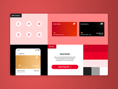 Banorte App Style Tile app banking figma ui ux