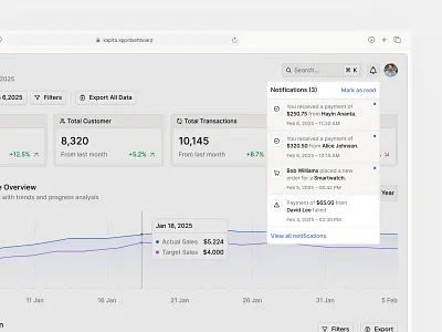Kapita - Fintech Dashboard dashboard fintech notification notifications revenue saas sales ui ui design uiux ux web web design website