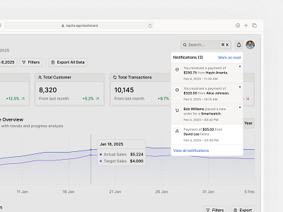 Kapita - Fintech Dashboard dashboard fintech notification notifications revenue saas sales ui ui design uiux ux web web design website