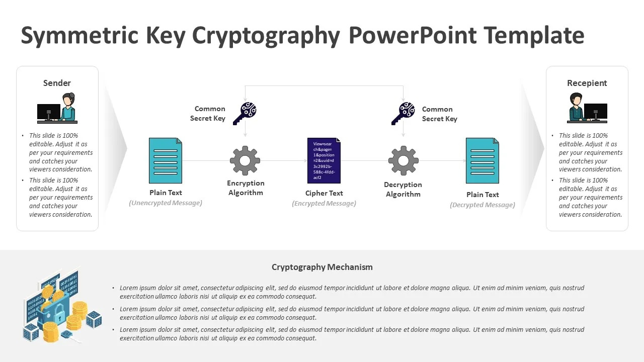 Symmetric Key Cryptography PowerPoint Template by Kridha Graphics on ...