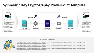 Symmetric Key Cryptography PowerPoint Template creative powerpoint templates powerpoint design powerpoint presentation powerpoint presentation slides powerpoint templates ppt design presentation design presentation template