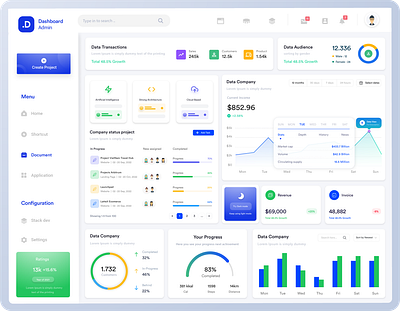 Admin Dashboard admin deshborad apps branding deshborad ui landing page deshing suprojitsp ui ui deshborad ui ux desing website ui