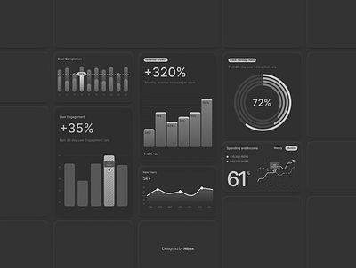 InsightBoard💫 3d animation branding dashboard design design ecommerce website design figma graphic design illustration logo motion graphics product design saas ui ux website design