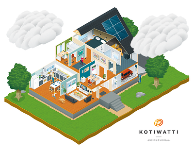 Kotiwatti - Isometric vector illustration 2019 digital illustration illustration isometric isometric illustration vector illustration