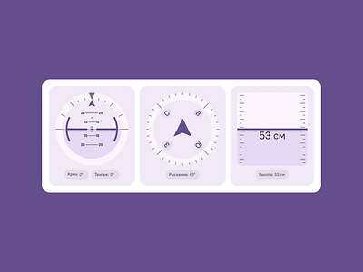 Telemetry UI Animation after effects animation figma telemetry ui design