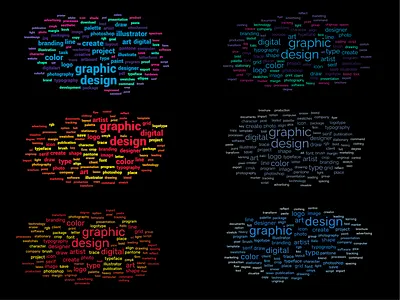 Graphic Design Word Clouds design graphic design typography
