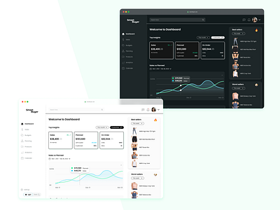 SmartBuyer analytics buying dashboard fashion fashionbuying planning saas software ui uidesign ux visualdesign web