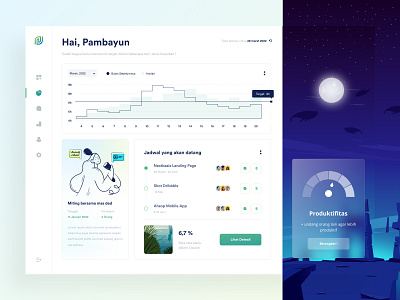 Pam-Activity Dashboard activity bar blue chart dark dashboard graphic design green illustration investment list member menu motion graphics schedule side sky target team whale