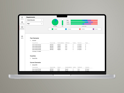 Student Registration 'My Courses' Wireframe dashboard elearning figma student ui ux wireframe
