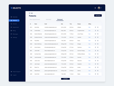 Hospital maintenance application admin dashboard admin panel dashboad dashboard dashbroad design interface saas ui ux