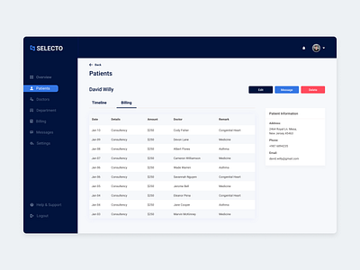 Hospital maintenance application admin panel dashboad dashboard dashboard design dashbroad design interface saas ui ux