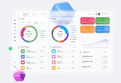 UI/UX Dashboard Saas Platform dashboard design designer minimal saas sergushkin ui ux web website
