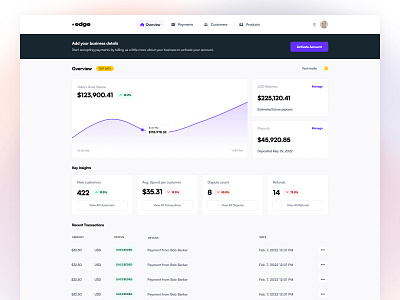 Edge Merchant Dashboard dashboard ui ux web