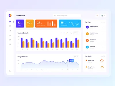 Sport Activity Tracker Dashboard daily tracker dashboard mobsport activity tracker sport activity sport activity dashboard sport activity tracker sport tracker sport tracker dashboard sport tracker web app tracker app tracker dashboard tracker web ui
