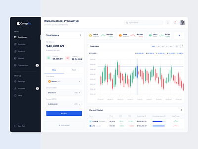 CreepTo. - Crypto Dashboard analytics bitcoin blockchain chart clean crypto cryptocurrency dashboard design etherium modern product statistic trading ui ui design uiux ux web website