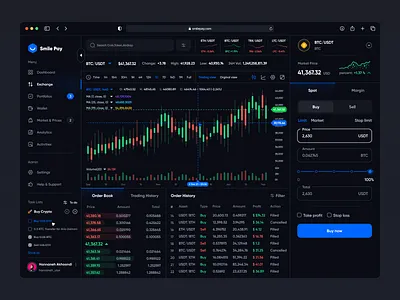 Crypto Currency Exchange Dashboard-Dark version btc chart coin component crypto crypto currency dark dark mode dashboard exchange finance menu navbar sidebar swap ui ui design ux website