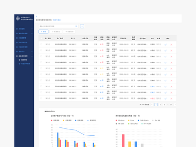 Form design form product design typography ui web design