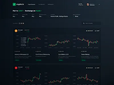 Crypto Screener Dark UI analytics bitcoin chart crypto crypto exchange cryptocurrency dark dark theme dark ui dashboard exchange finance graph investment night screener trading ui ux web