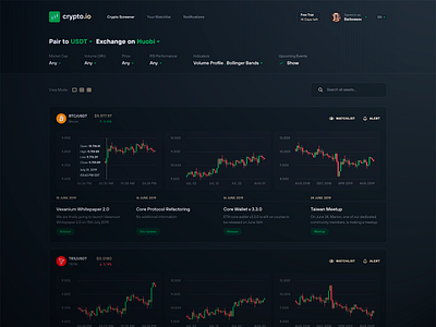 Crypto Screener Dark UI analytics bitcoin chart crypto crypto exchange cryptocurrency dark dark theme dark ui dashboard exchange finance graph investment night screener trading ui ux web