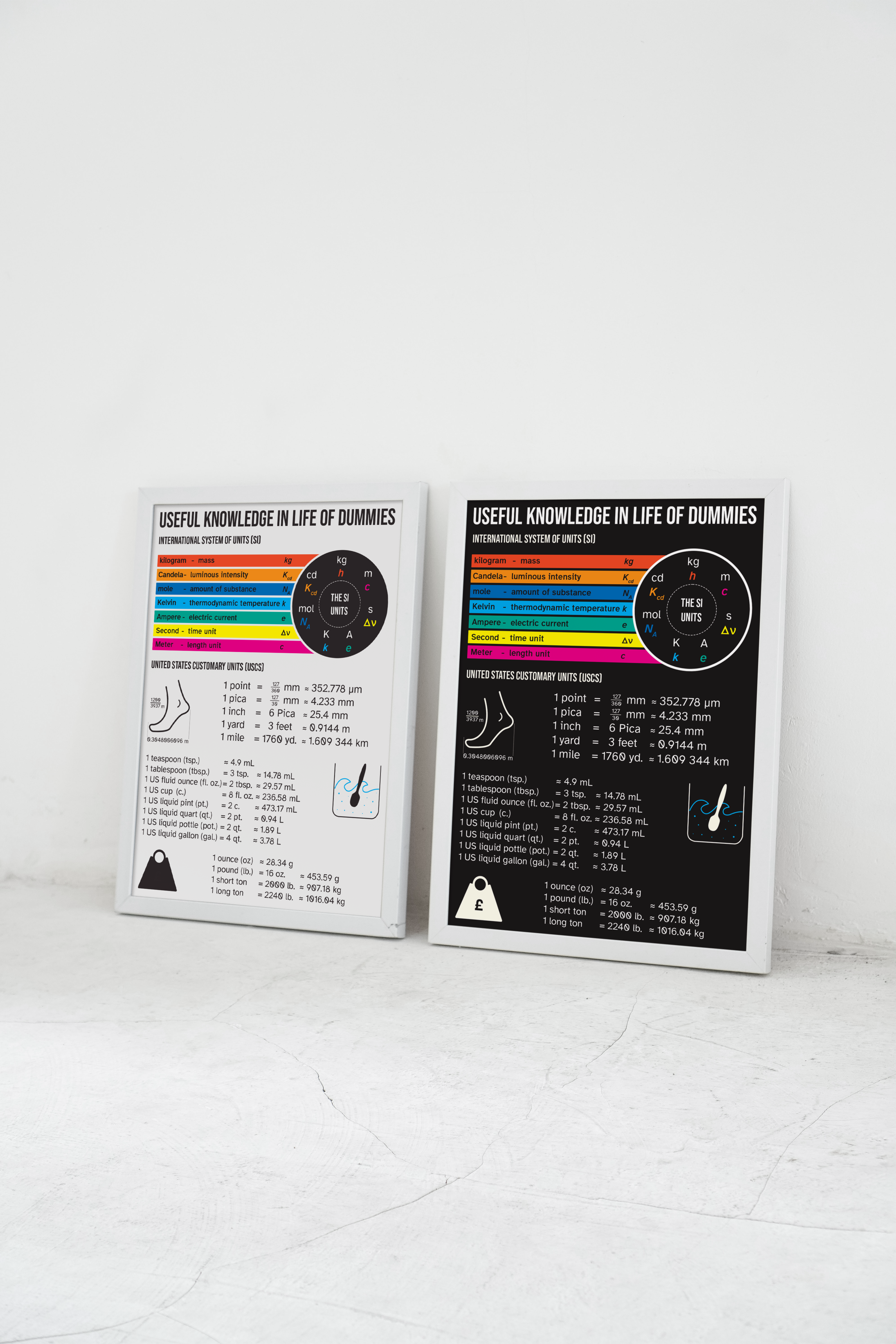 Example of Bespoke Print Design